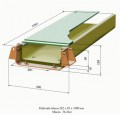Коммуникационные каналы