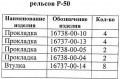 izolyacii_fund_ugoljn_strel_garnit_r50_chertej